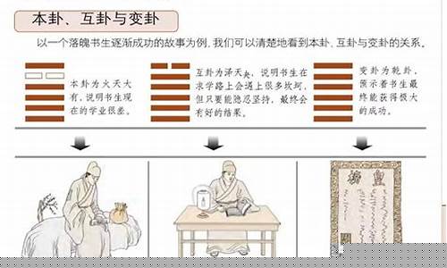 算命网站哪里算得准