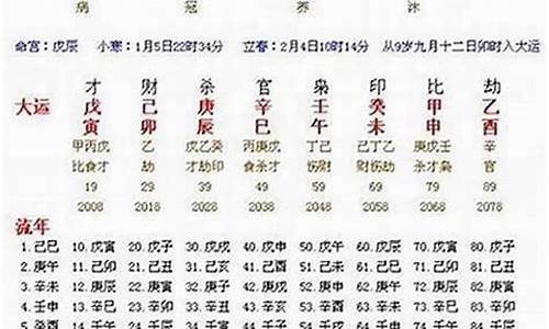 网上哪个网站算命准确率高一点