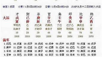 国内有哪些算命网站