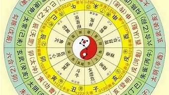 八字算命网站最准确