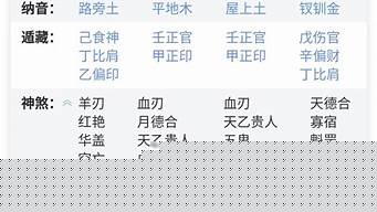 国内有哪些算命网站