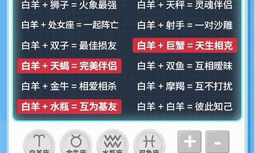 网上算命最准的网站是哪个