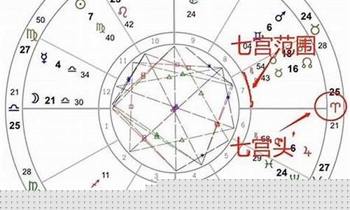 最好的八字命理网站是哪个