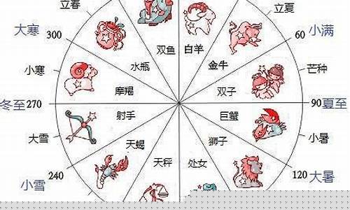算命哪个网站准