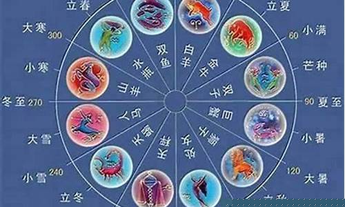 哪个算命的网站比较好