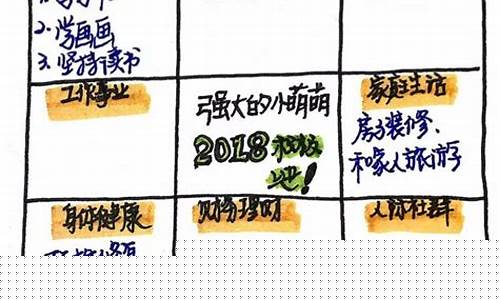 网上算命最准的大师