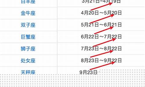 网上算命比较准的网站有哪些呢