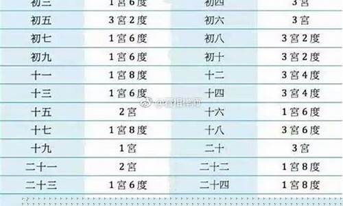 哪个算命网站最权威可靠