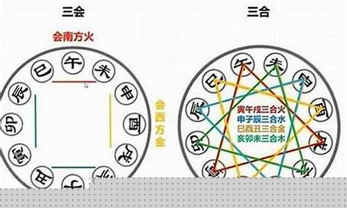 网上哪个大师算命准