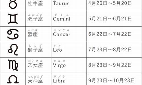 哪个算命网站更准