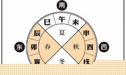 哪个算命网站内容比较全