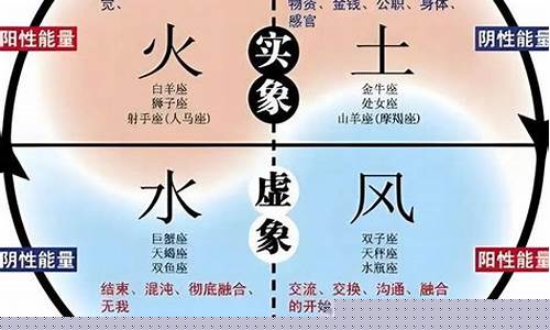算命的哪个网站比较好的