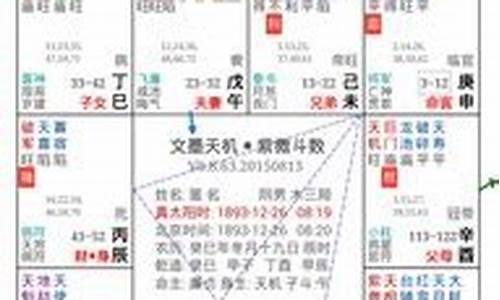 哪个网上算卦最准的