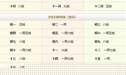 网上靠谱的算卦