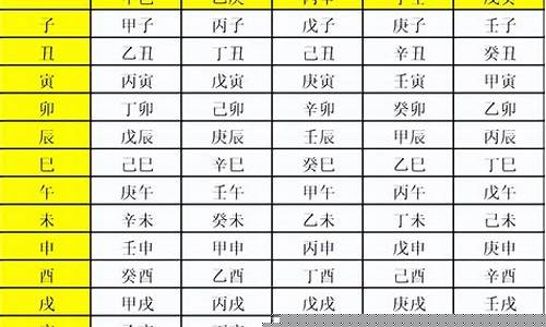 算命哪个网站准