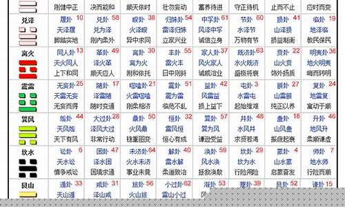 算命准的网站哪个好