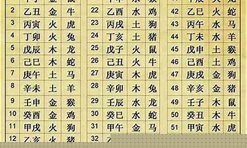 网上哪个网站算命算得准一点