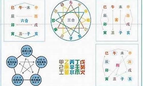 哪个算命网站比较准确的