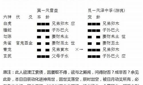 占卜算命在哪个网上找