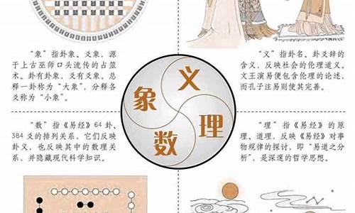推荐一下周易占卜的厉害的师傅