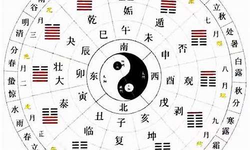 国内有哪些算命网站