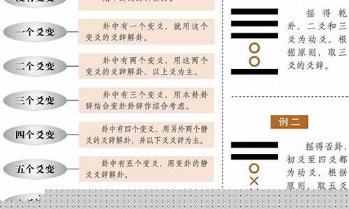 有没有算命准的网站