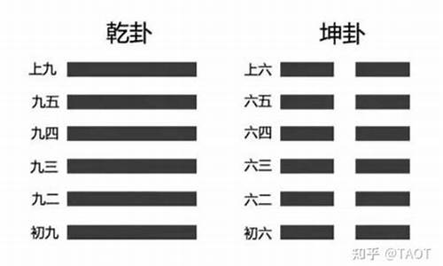 算卦的软件或者网站