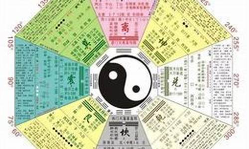 最好的八字命理网站是哪个