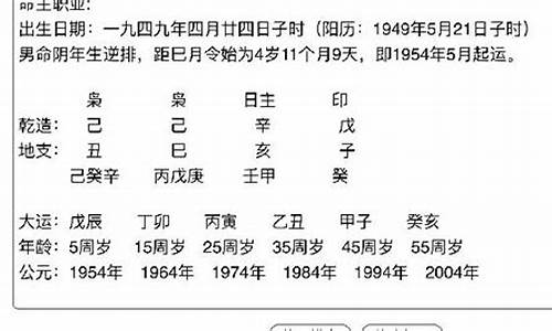 算卦街算命一条街,命理网,每日财运