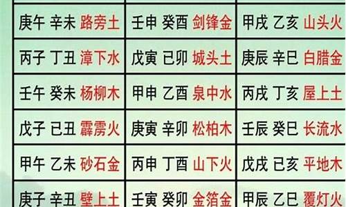 2024年犯太岁的属相,命理网,算命大师在线咨询,免费算婚姻