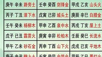 算命网,在线算命,最准算命网,免费算命网,算卦街算命一条街