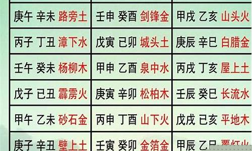 财运测试