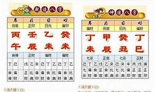 算命八字事业,算命工具