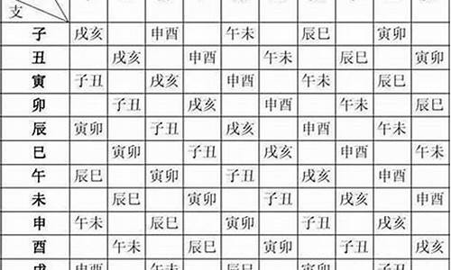 名字,取名