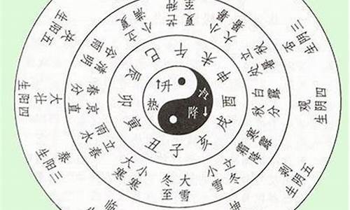  在线算命批八字 