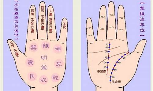 算命大师看手相在线咨询