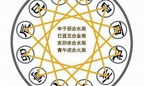 算卦网2025年的运势