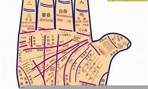 网上算命最准的网站排行
