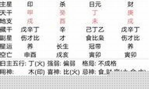 网上算命最准的网站排行