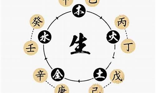 哪个算命网站更准