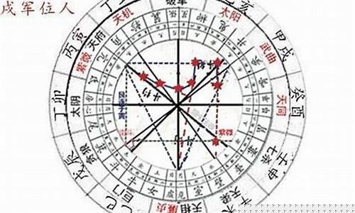 很棒的算命网站有哪些