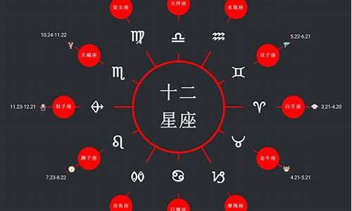 网上算命最准的网站是哪个好