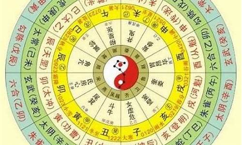 网上算命最准的网站是哪个