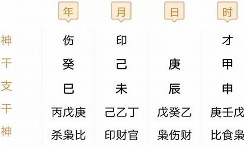 网上最权威的算命网站是哪个