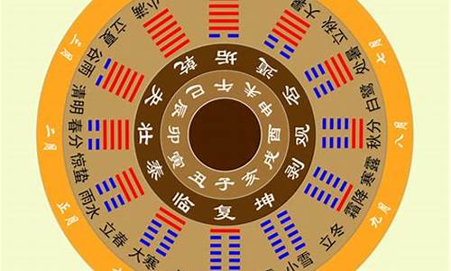 推荐算命比较准网站