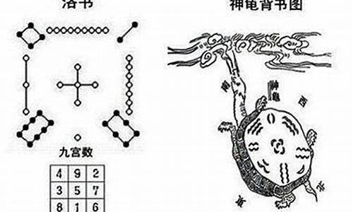 网络看卦算命软件有哪些