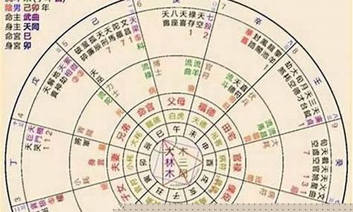 有没有算命准的网站