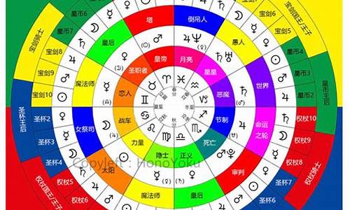 在线算命有没有准的网站