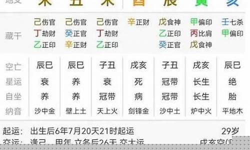 哪个算命网站比较准确的