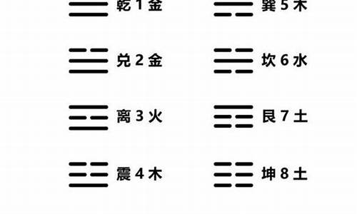特准的算命网站有哪些好